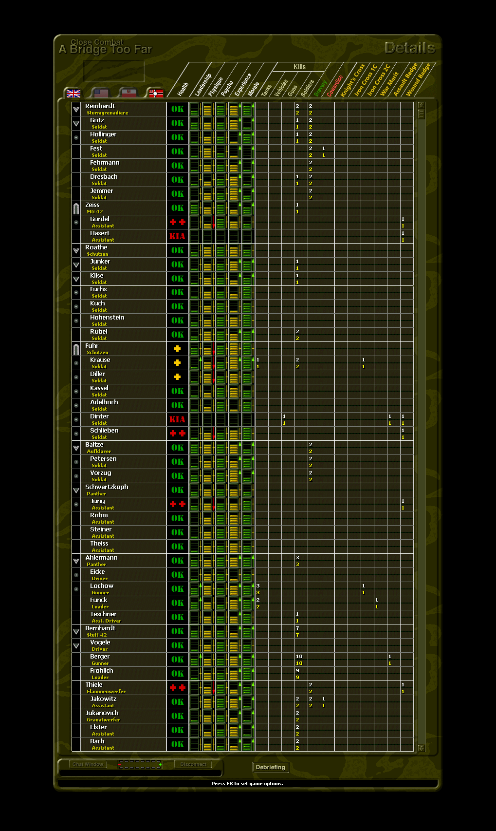 CCII_Trial_Details_German